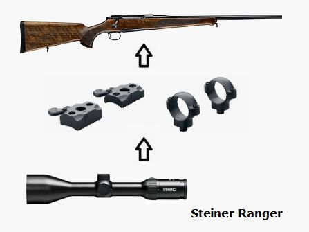 Sauer 101 Classic + Steiner Ranger + Montaje + ... Paquete completo
