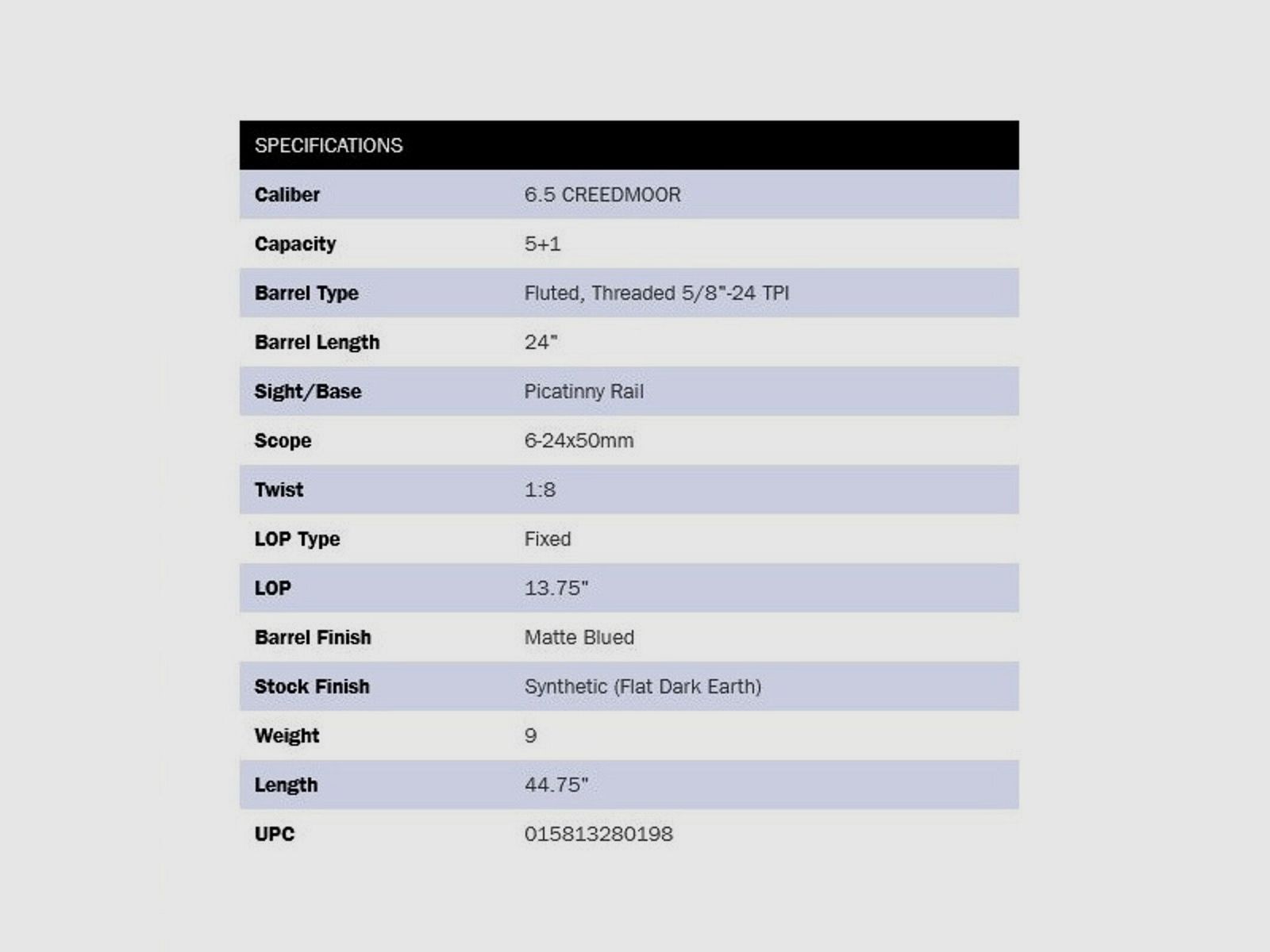 Mossberg Patriot Night Train 24" (24 Zoll) Scoped FDE 6,5mmCreedmoor
