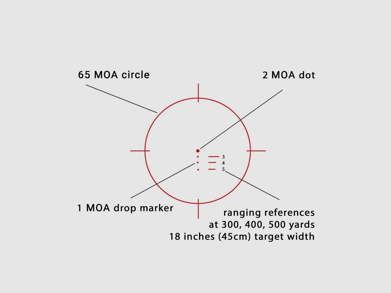 Holosun Reflexvisier ARO-EVO-SPR-GD mit goldenem Wechselabsehen: 2MOA Dot & 65MOA Circledot oder SPR-2MOA Dot & SPR-65MOA Circledot, Bild 9 von 9