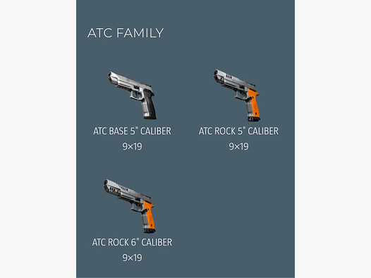STEYR ARMS ATC PISTOL Grip panels Size L S