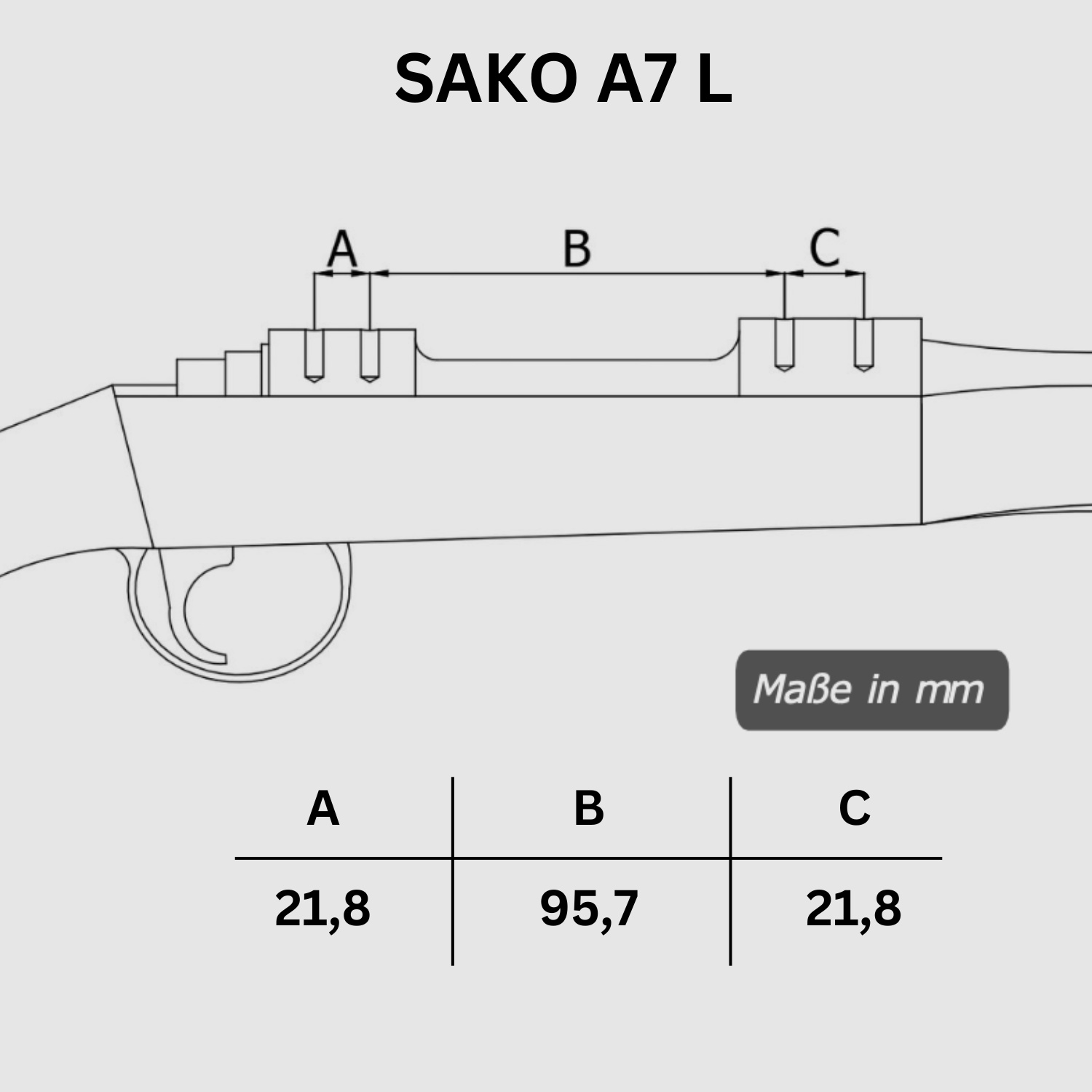 Picatinny Rail SAKO A7 L