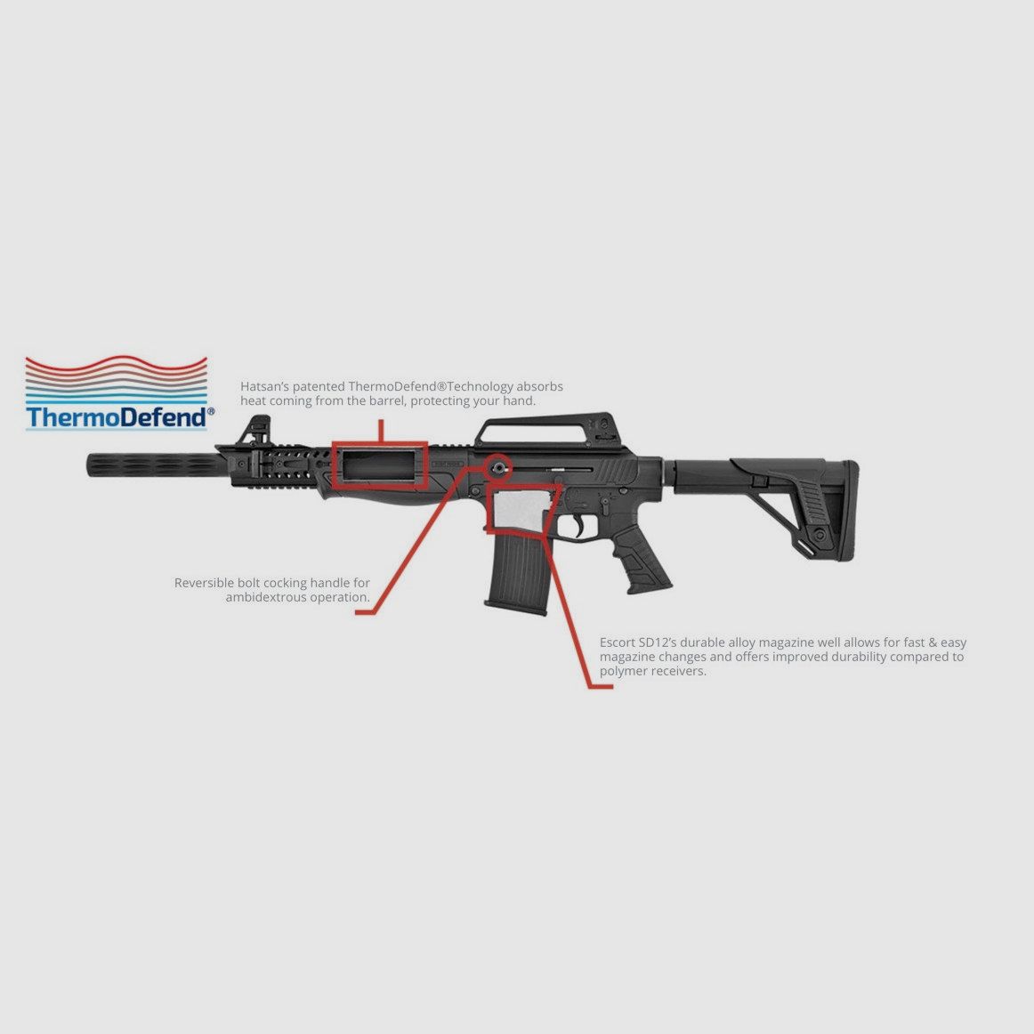 HATSAN ESCORT SDX12 TS - BLACK