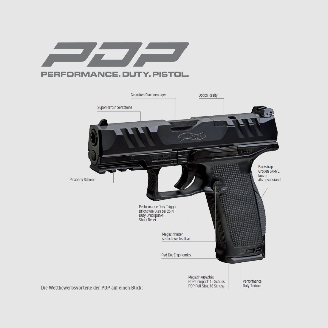 Walther Pistole PDP Full Size 4,5 Zoll 9mm Luger