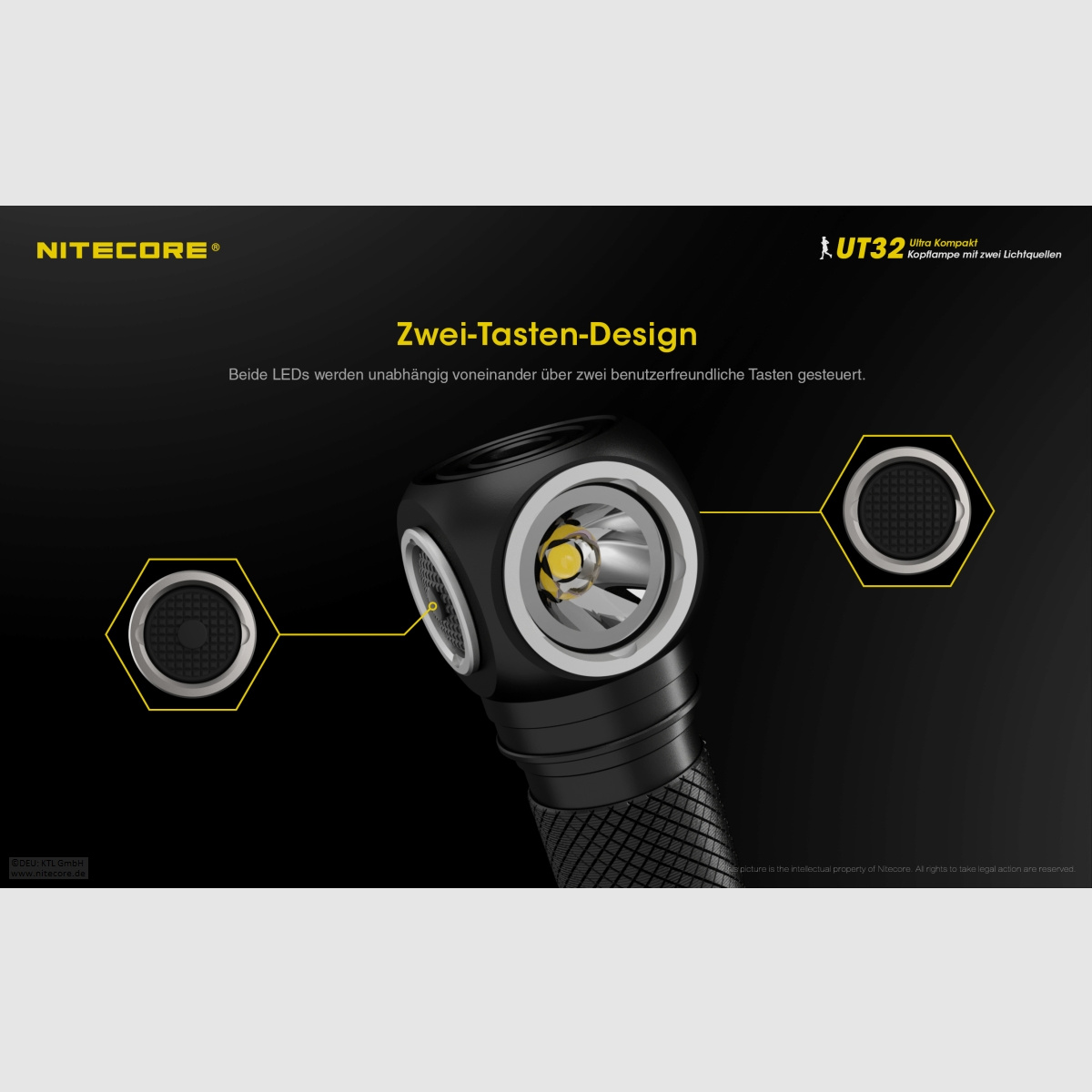 Nitecore UT32 Stirnlampe UT32 Dual Output