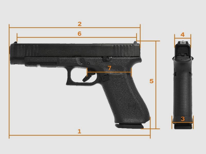 GLOCK 34 Gen5/MOS/FS – Kal. 9 mm Luger