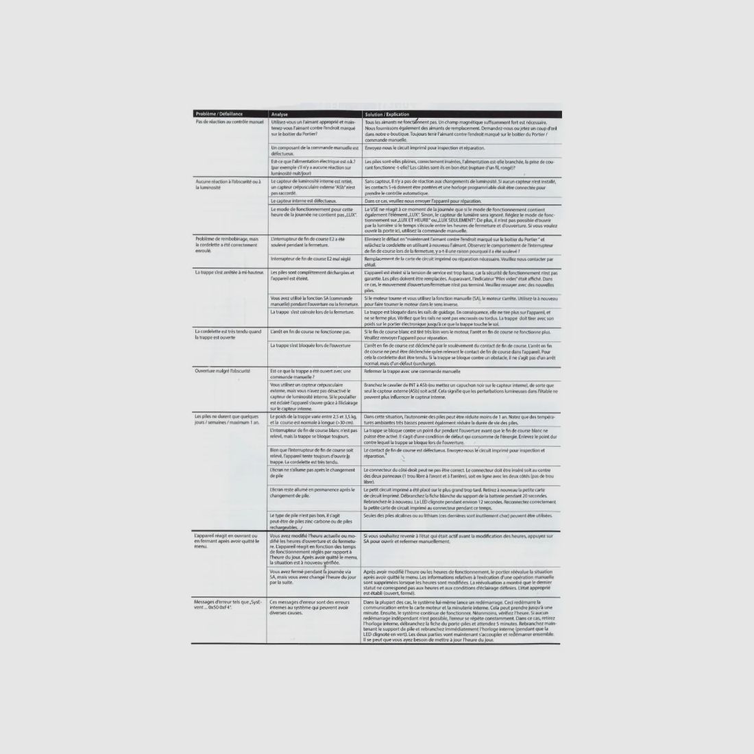 Portier AXT VSE à horloge avec trappe pour oies 33 × 50 cm, image 9 sur 13