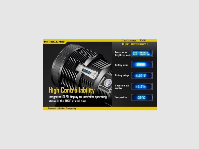 Linterna Nitecore TM36 Tiny Monster 1800 lúmenes, imagen 11 de 22