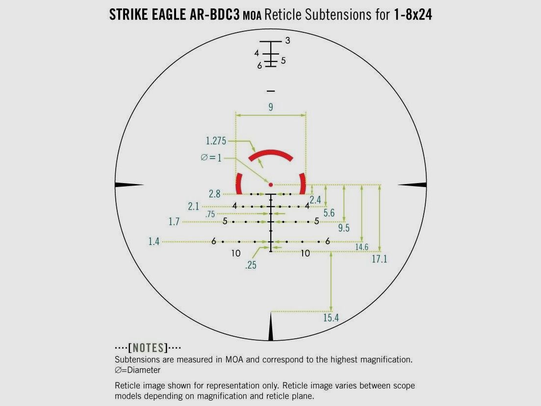 Vortex Strike Eagle 1-8x24 SFP Gen II Zielfernrohr, Bild 10 von 12
