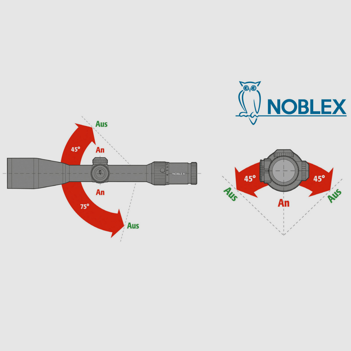 NOBLEX NZ6 Inception 2-12x50 ohne Schiene