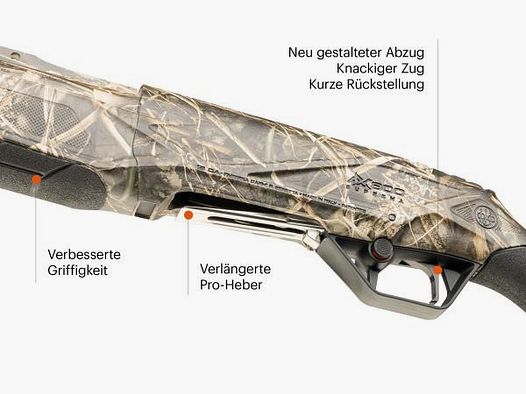 BERETTA Selbstladeflinte >60cm Mod. AX 800 Suprema Black 12/89| LL76cm| OHCP| Kick Off