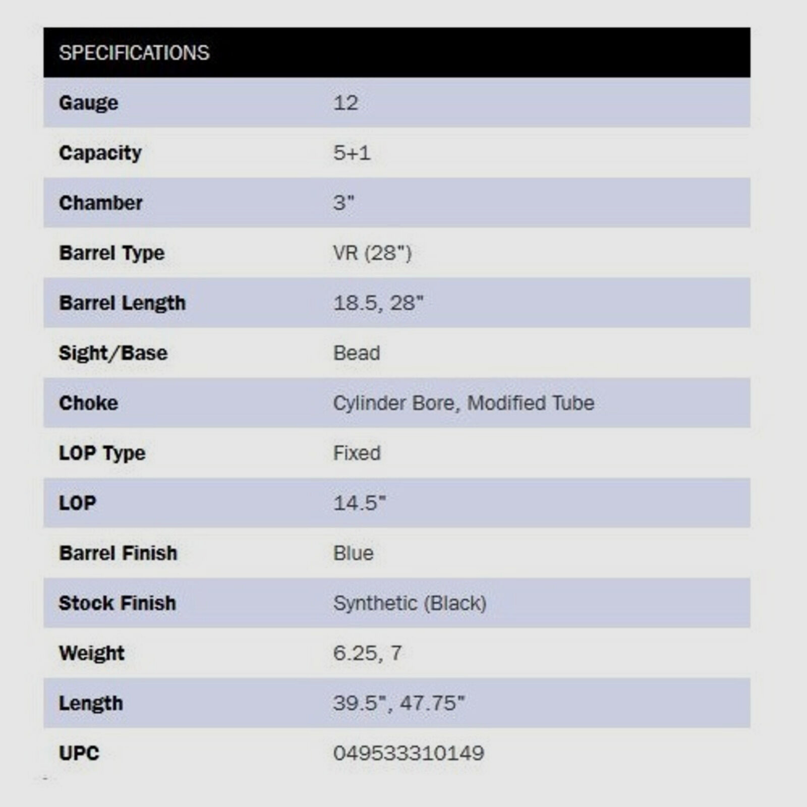 Mossberg Maverick 88 Security/Field 18,5" (5 pouces)/28" (28 pouces) 12/76