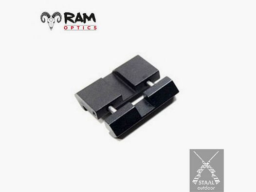 Adapter 11-22mm Montage Mount
