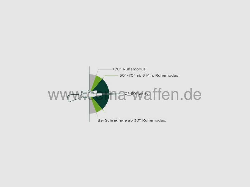 Alpen Optics Germany	 ALPEN Apex XP Zieloptik 2.5–15×56 A4 mit SmartDot Technology