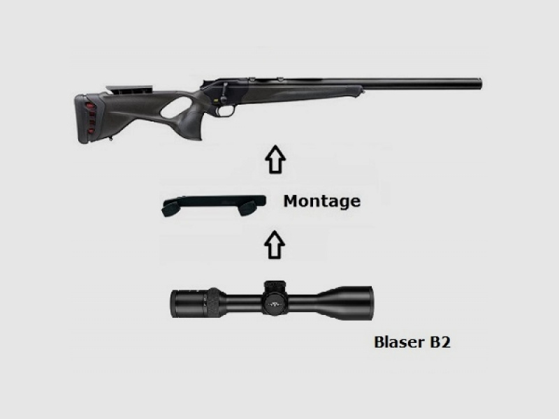 Blaser R8 Ultimate Silence + Blaser B2 2-12x50 iC S + Montage + ... / Komplettpaket