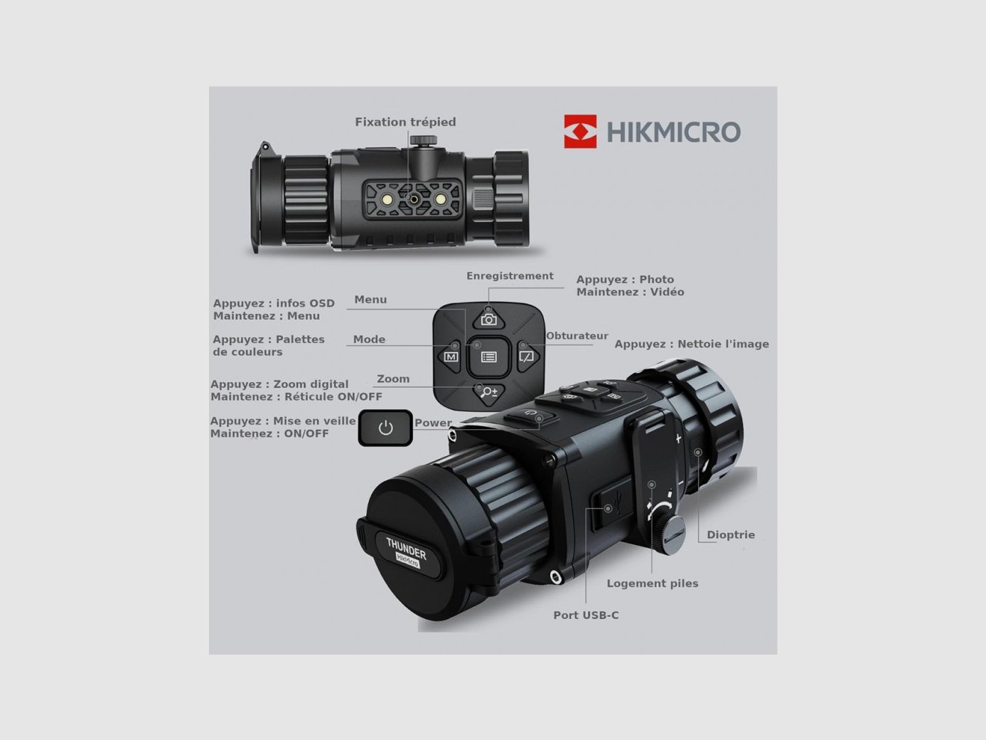 Wärmebildgerät Hikmicro Thunder Pro TQ35C Aufsatz