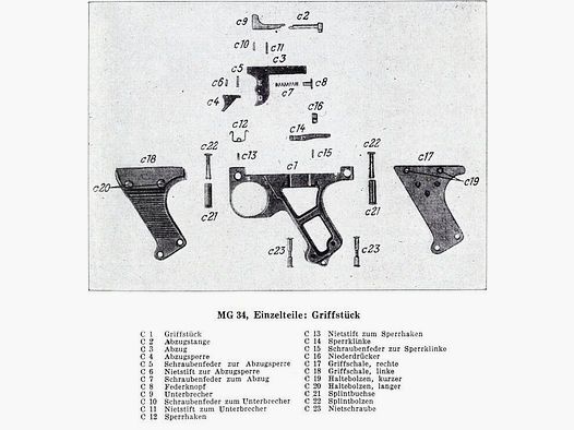 1 uchwyt Wehrmacht - śruba mocująca, krótka, prawa