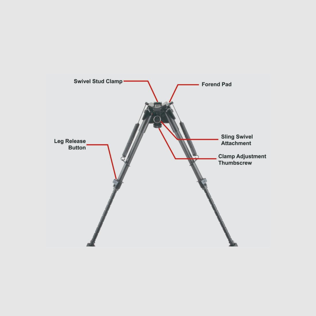 VECTOR OPTICS Bipied en fibre de carbone avec mécanisme à ressort rotatif de 9 à 13,5", image 9 sur 16