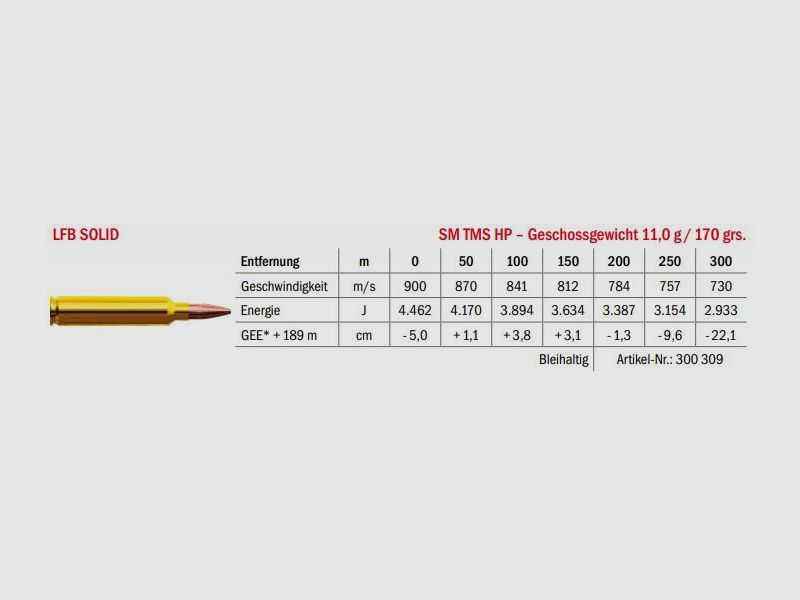 LFB Solid 7×66 SE v. Hofe SM TMS HP 11g, Bild 2 von 2