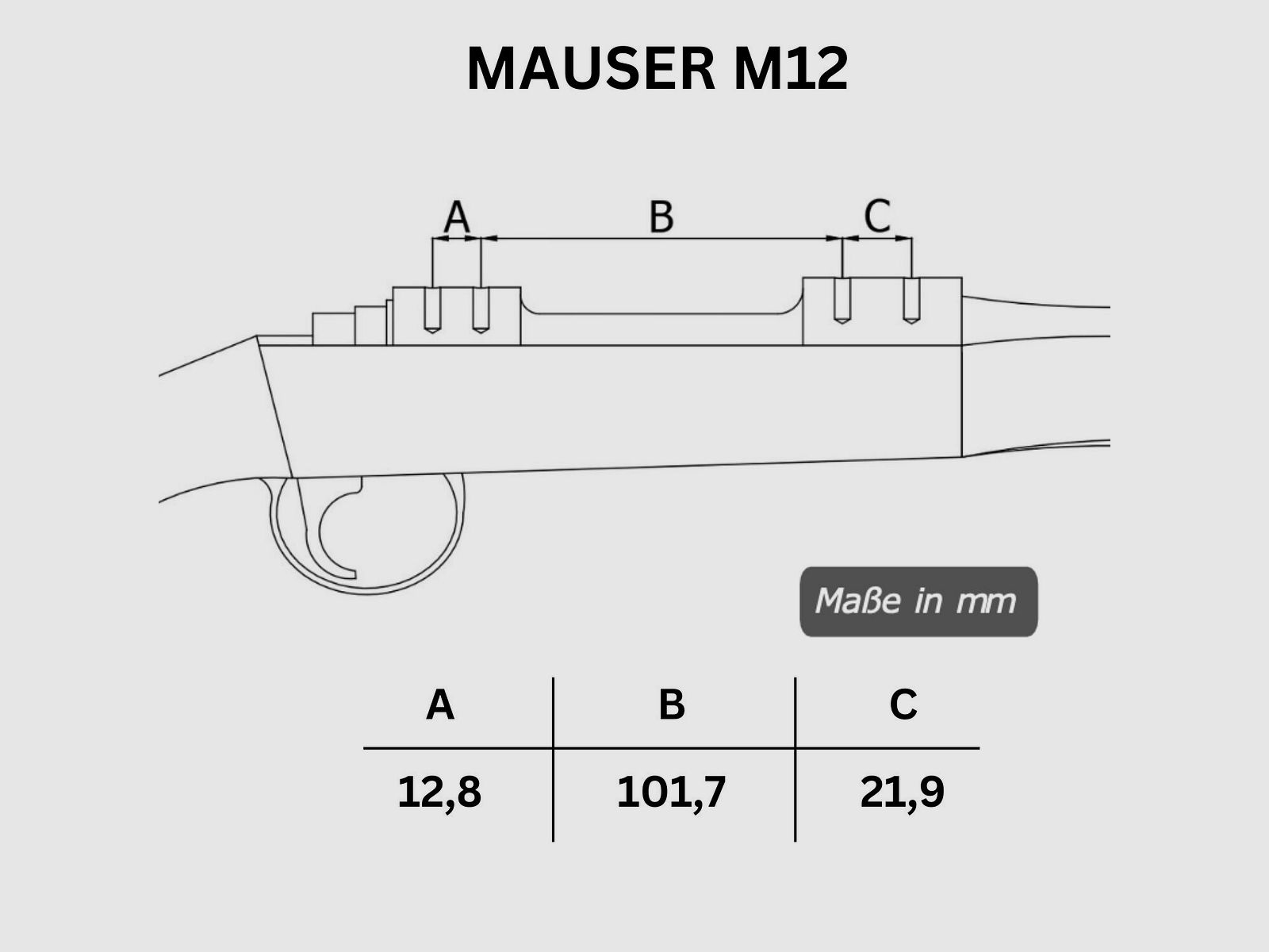 Rifle Doc Picatinny Weaver STAHL Schiene für Mauser M12