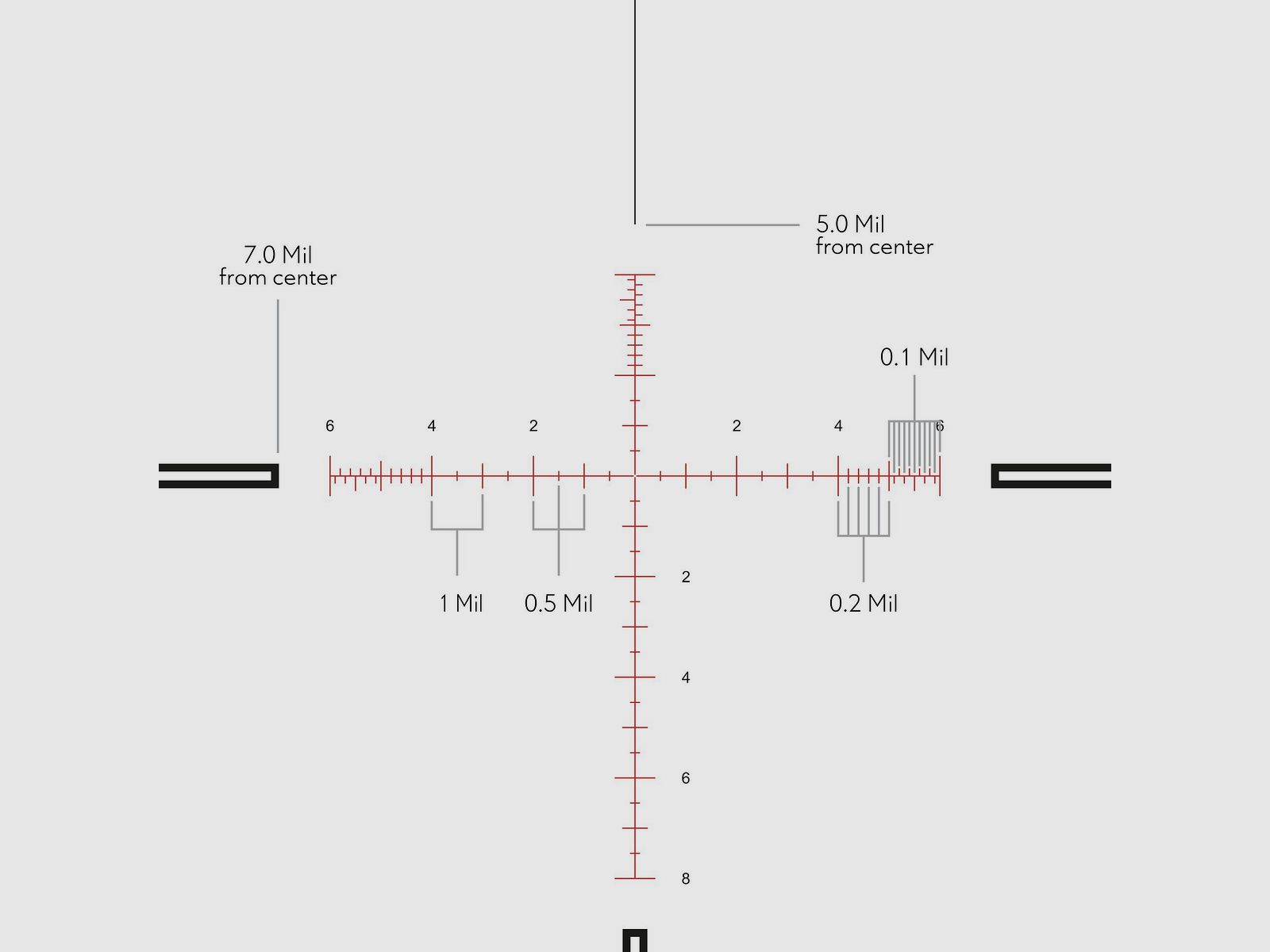 Hawke Optics Hawke Vantage HD 6-24x50 - Mil Pro II (20x)