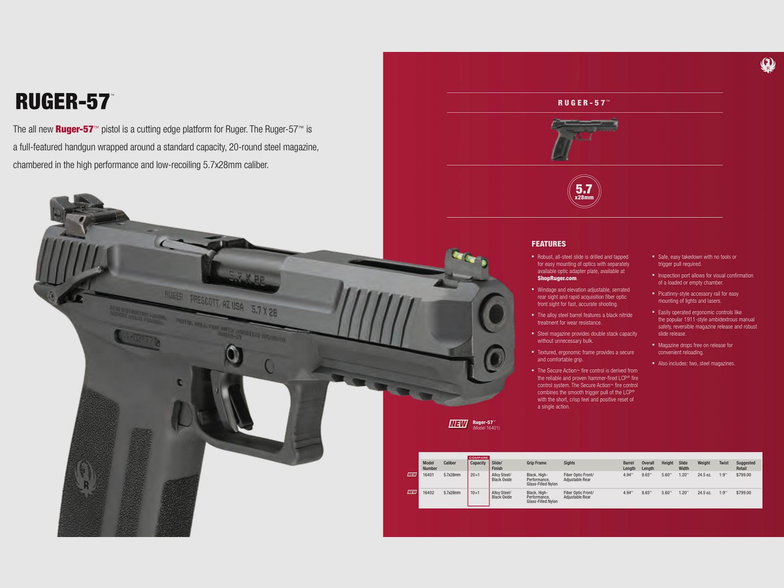 RUGER / PISTOLE – REVOLVER / ALLE MODELLE, Bild 3 von 13