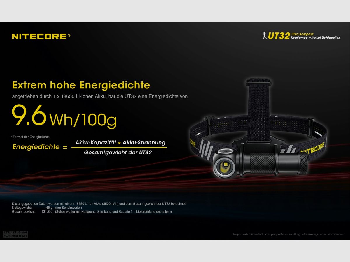 Nitecore UT32 Stirnlampe UT32 Dual Output