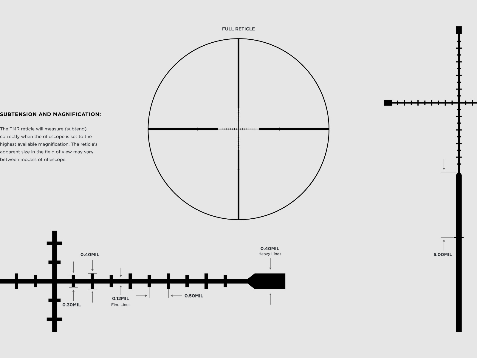 Leupold Mark 3 HD 4-12x40 P5 Side Focus TMR