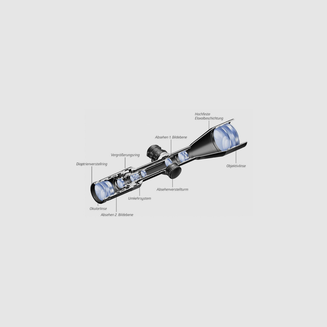 Noblex ZF NZ8 Inception 2-16×50