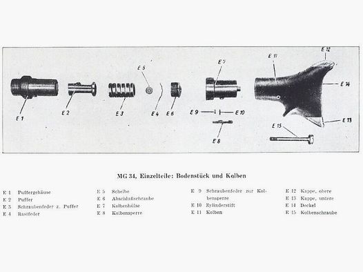 1 Wehrmacht Kolben-Deckel MG34