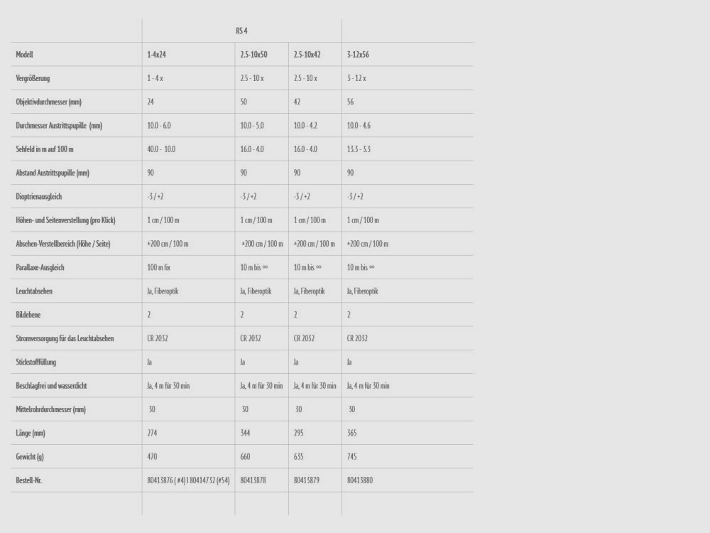 MINOX celownik optyczny RS-4 3-12x56 paralaksa + iluminacja #4