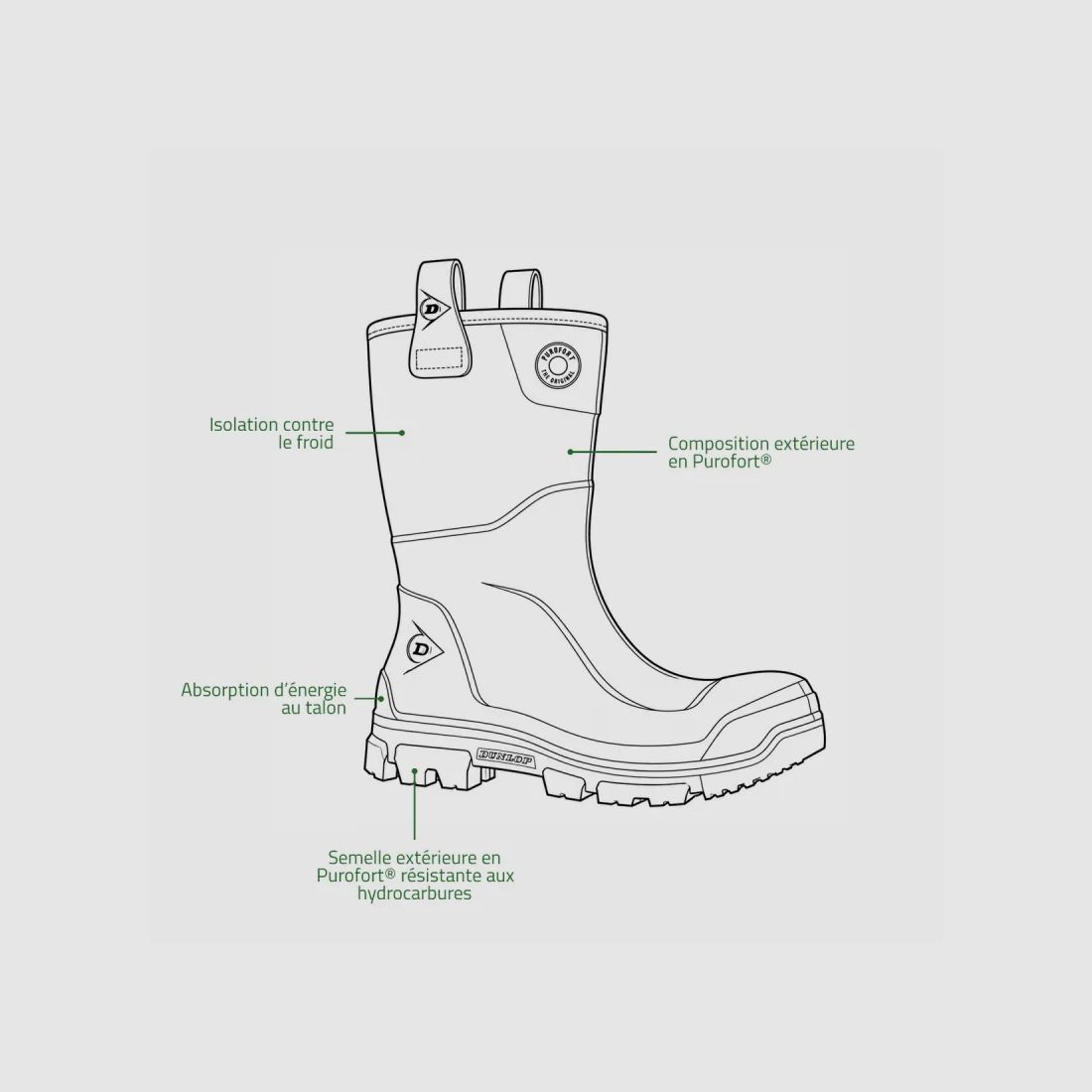 Dunlop RigPro Purofort Stiefel braun O4 FO CI SRC, Bild 10 von 10