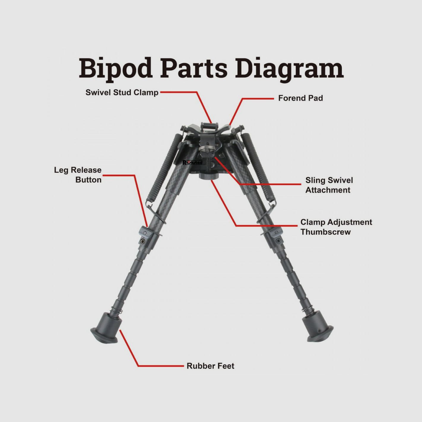 Carbon Fiber 6-9" Swivel Spring Bipod, image 13 of 13