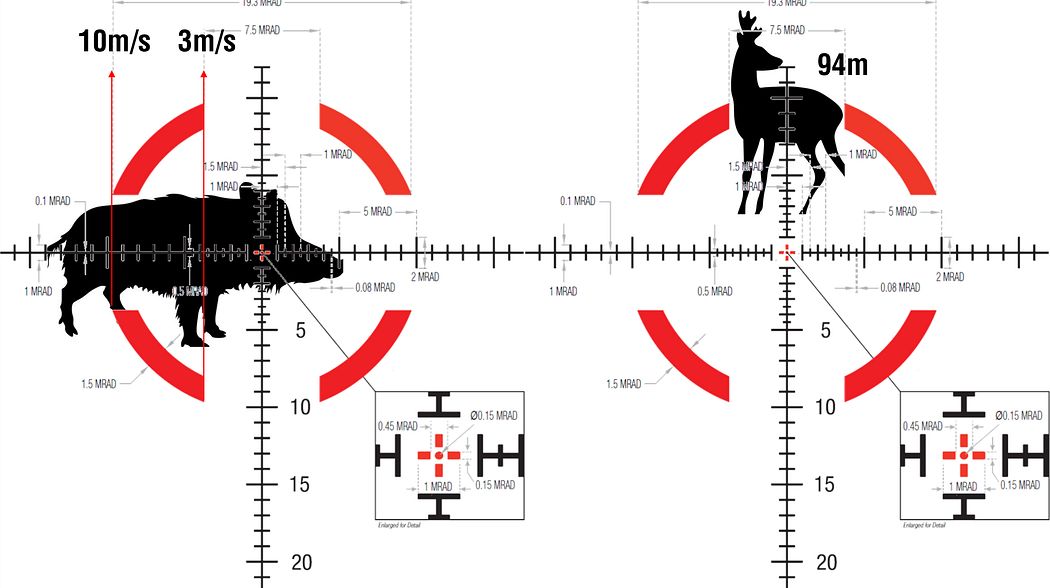 Trijicon Credo® 1-6x24 – Die neue Drückjagdoptik für Deutschland