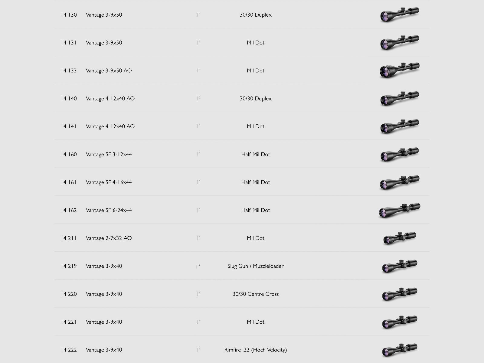 HAWKE 61050 Zielfernrohr Klapplinsenabdeckung Okular Size 1