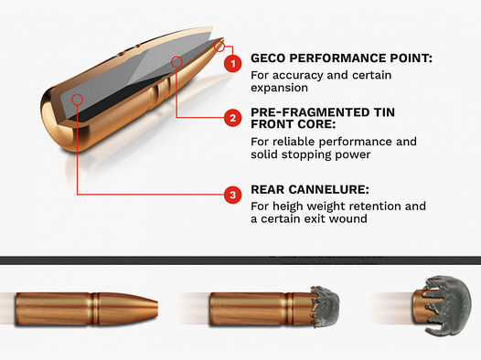 50 Stück NEUE GECO Geschosse - ZERO (Teilzerleger ZINN - BLEIFREI) 7mm .284 - 8,2g/127gr #2416969 HP
