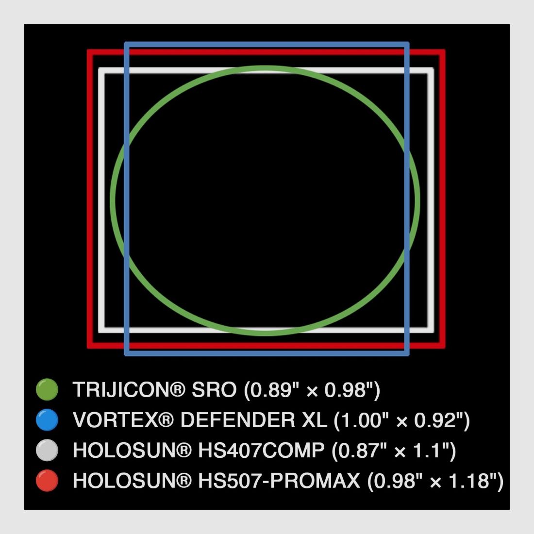 CZ Shadow 2 OR Competition Max / Holosun HS507-PROMAX-RD-PRS / 9mm, image 4 of 4