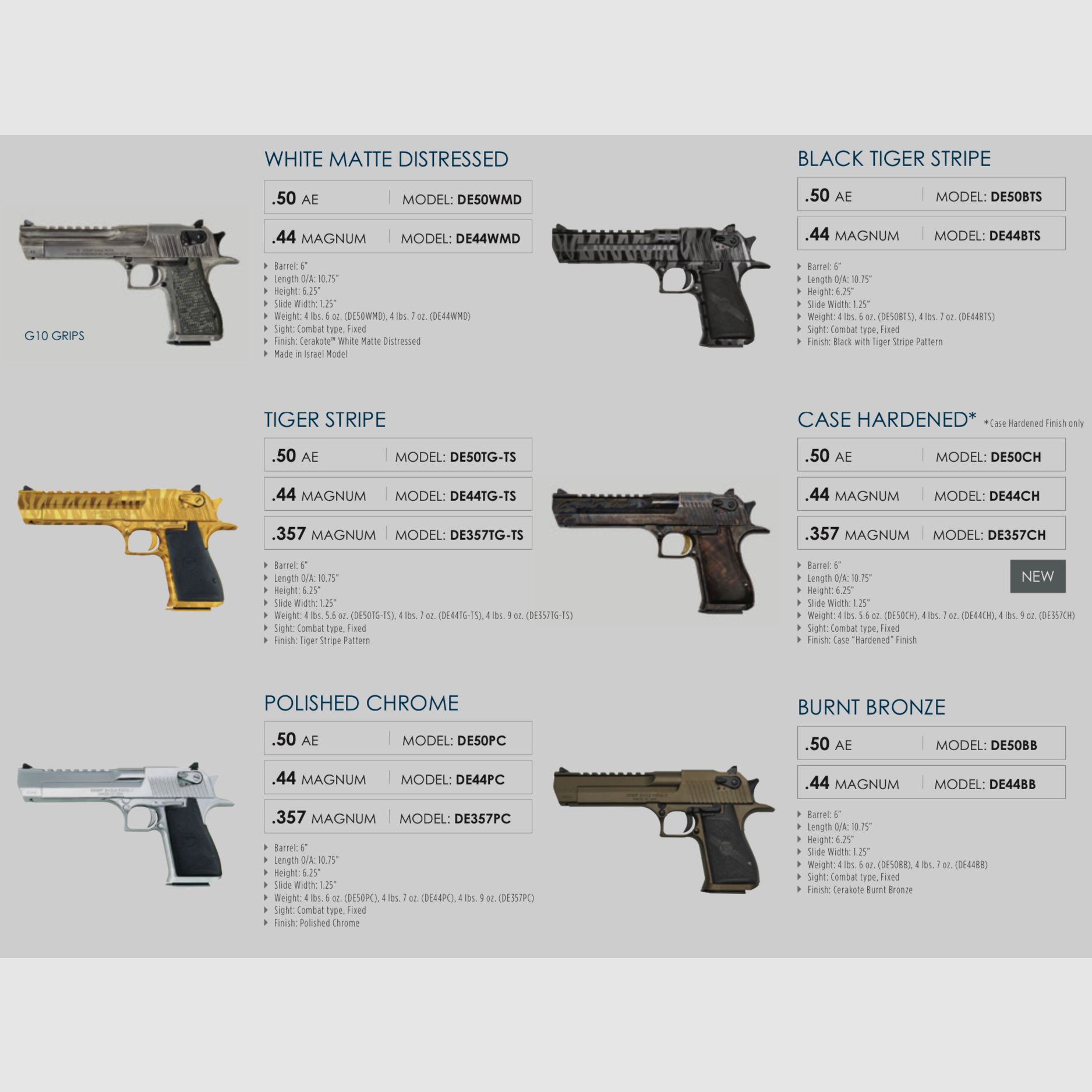 MAGNUM RESEARCH / SEMIAUTOMATISCHE PISTOLE / DESERT EAGLE, Bild 4 von 5