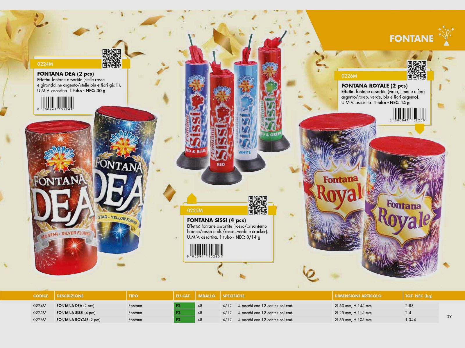 BORGONOVO – KATALOG FEUERWERK, Bild 125 von 164