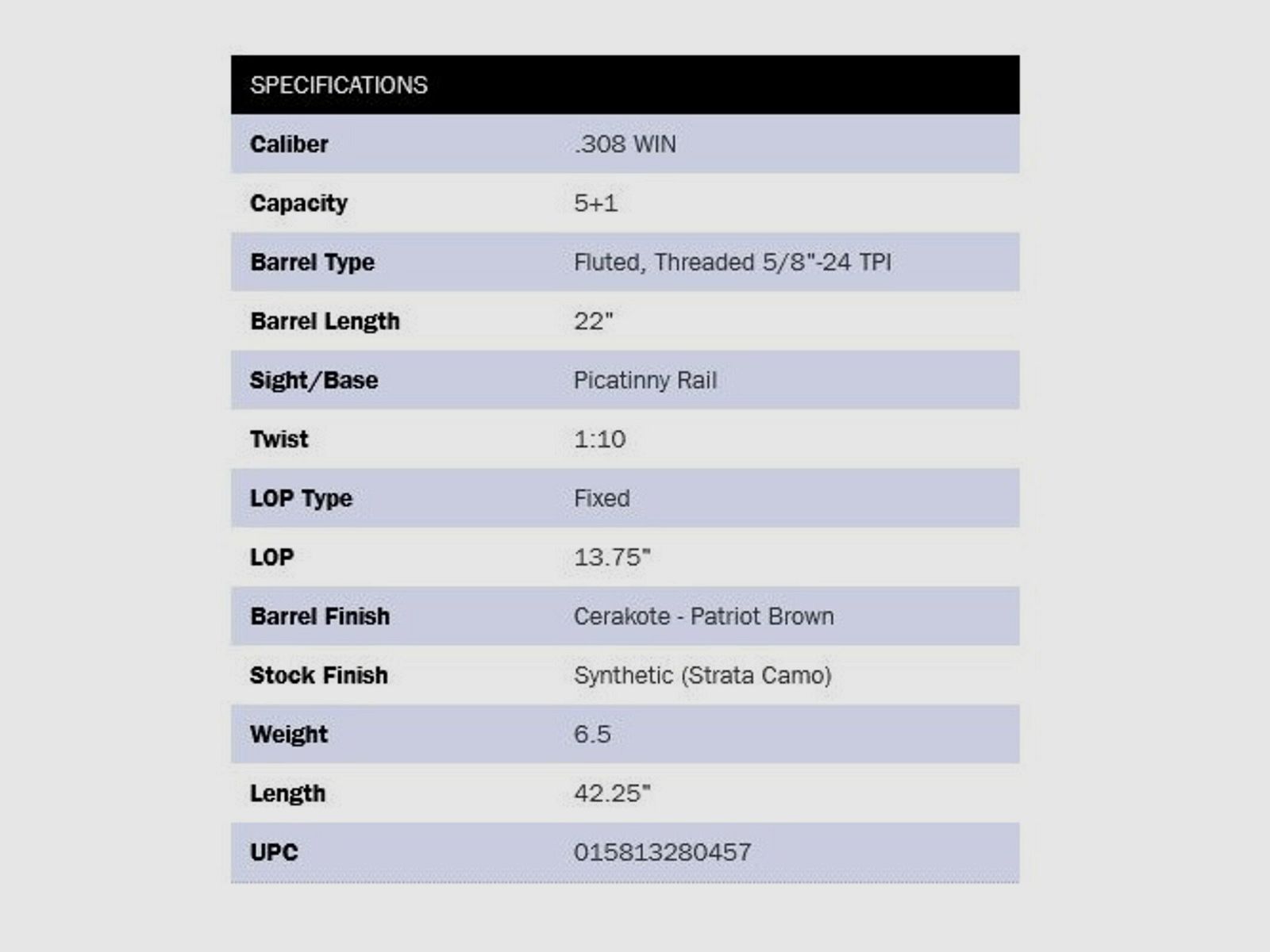 Mossberg Patriot Predator Cerakote/Strata 22" (22 Zoll) .308Win