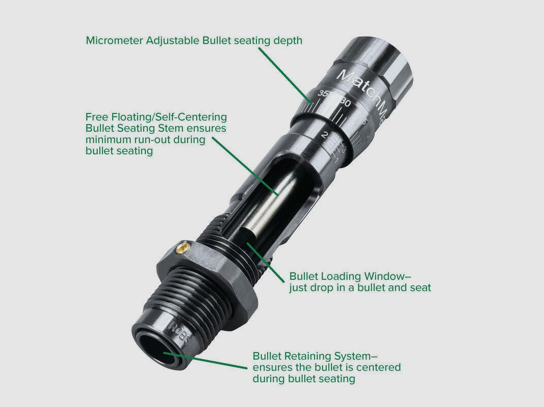DIE POSICIONADOR MATCHMASTER 338 LAPUA, Bild 3 von 6