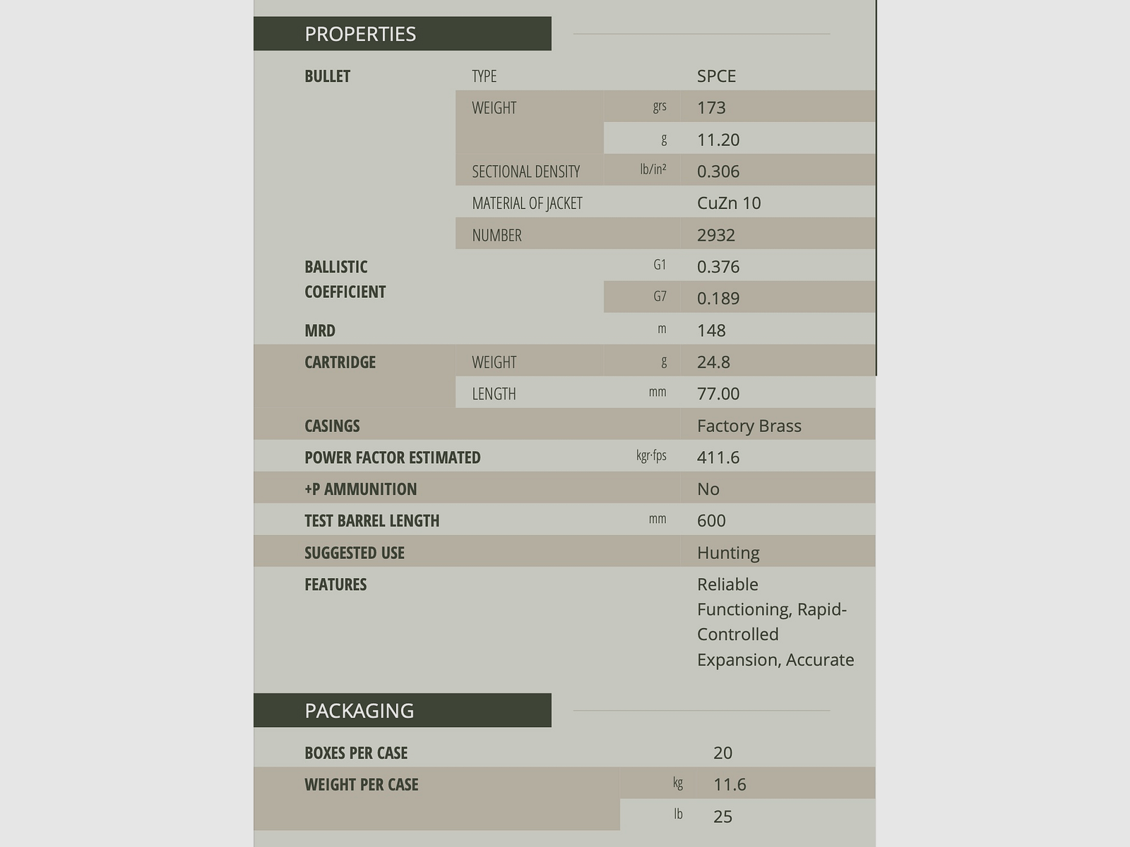 Sellier & Bellot 61126 7x57R Teilmantel SPCE 11,2g/173grs.
