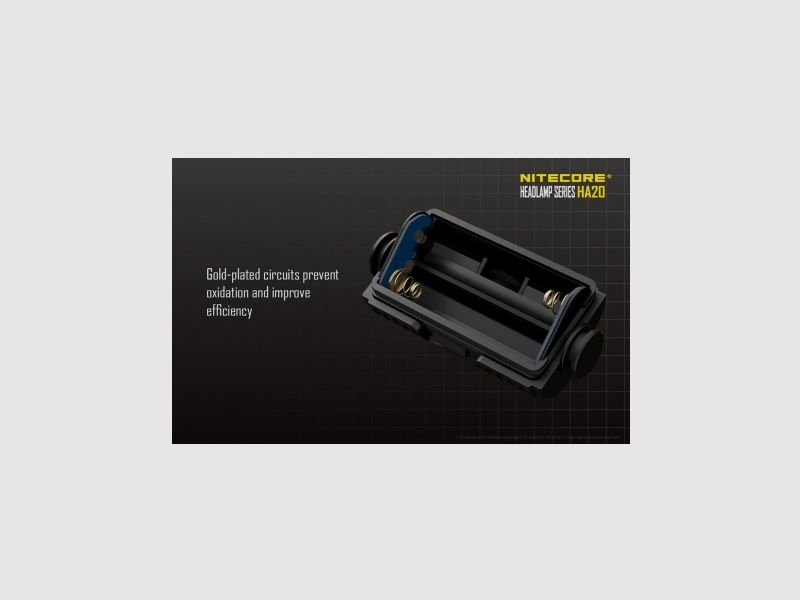 Nitecore HA20 LED-Stirnlampe, 300 Lumen, Bild 20 von 27