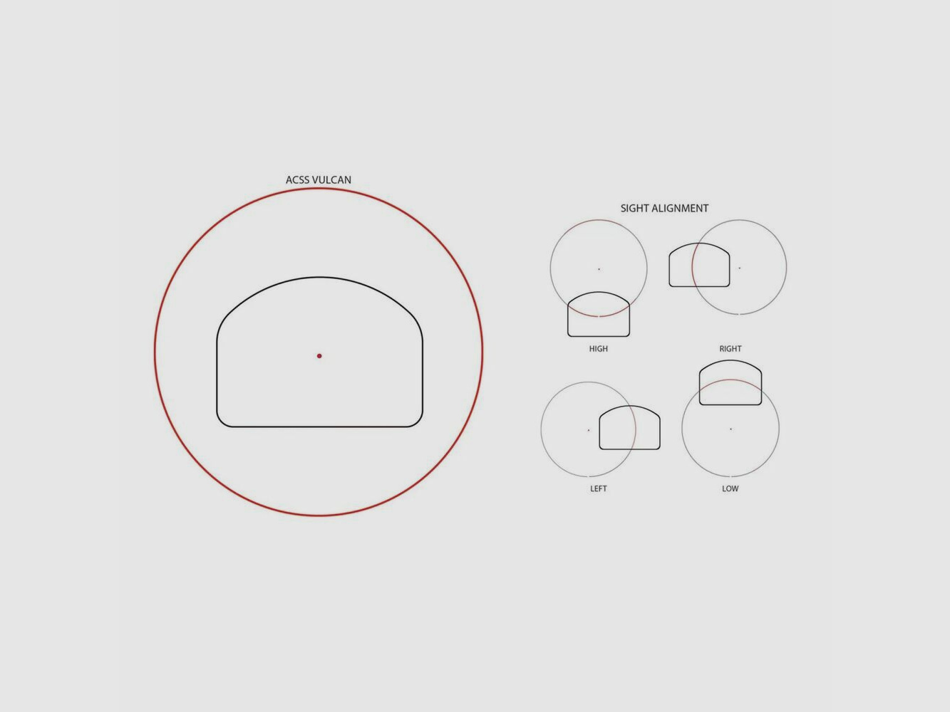 Primary Arms GLx RS-15 Mini Reflex ACSS Vulcan rot