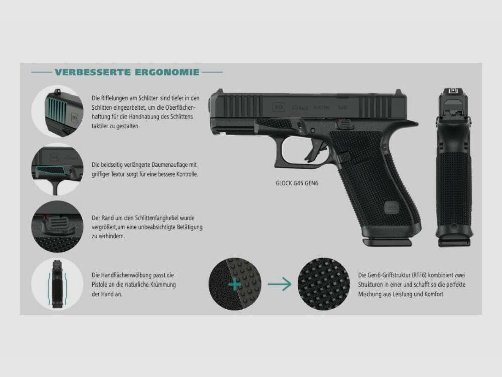 Glock G19 GEN6 9mmLuger, image 4 of 6