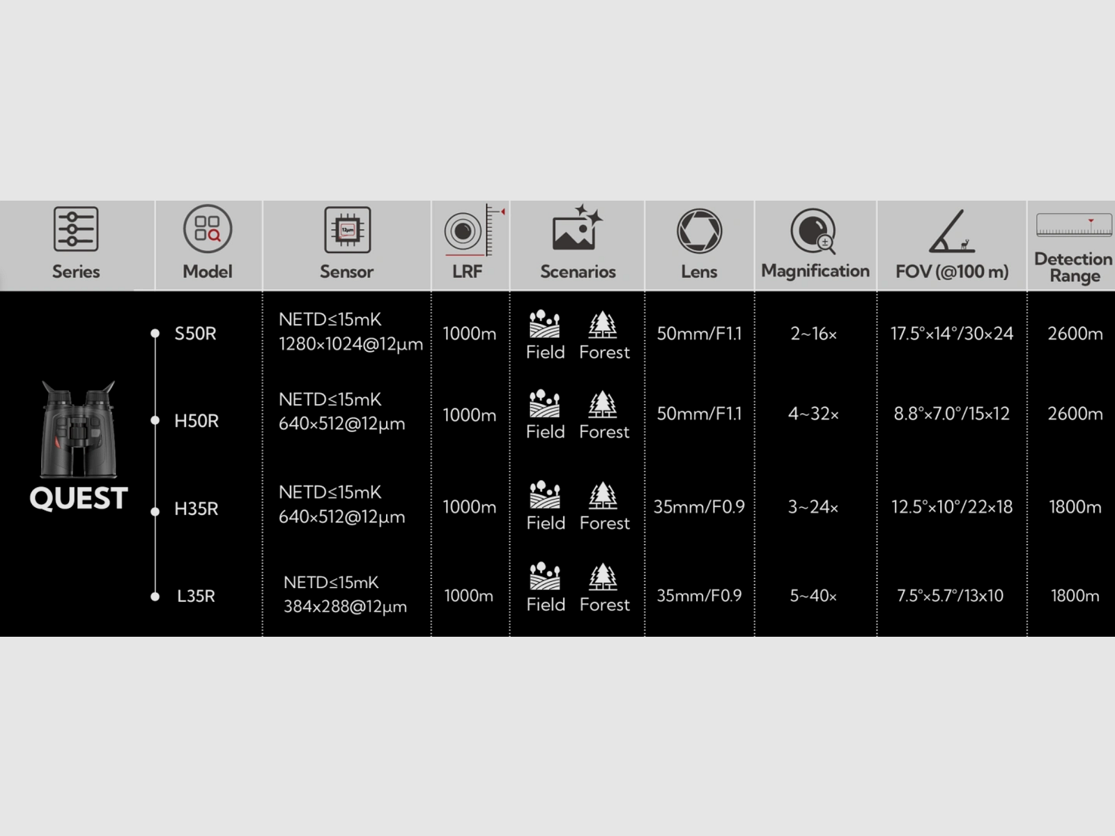 NOCPIX – QUEST, Bild 7 von 11