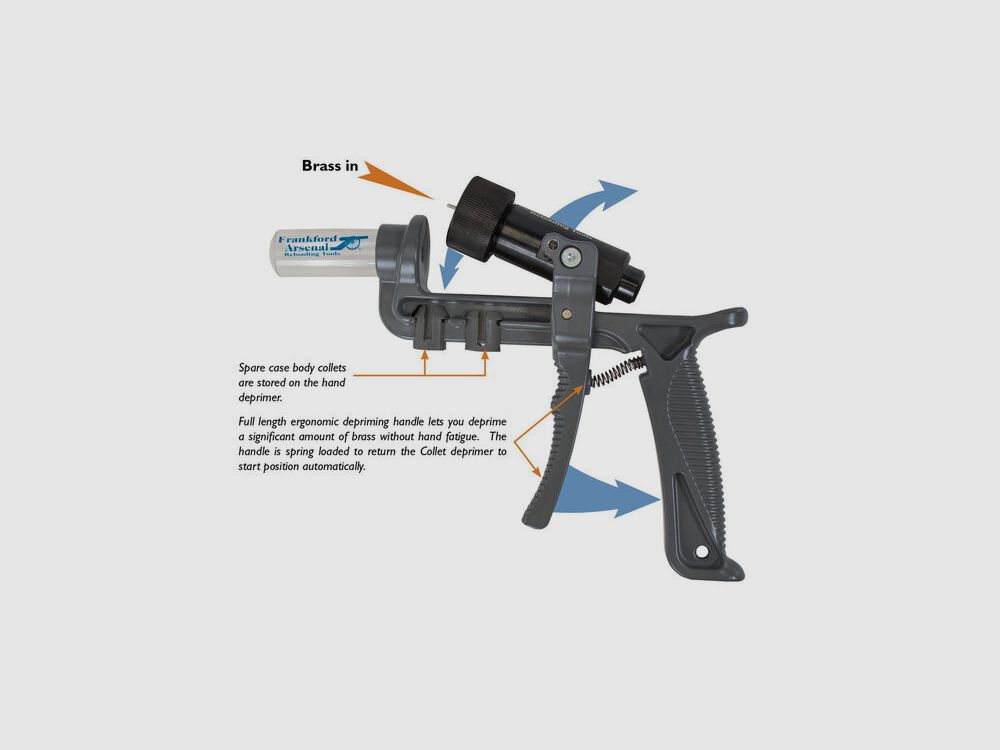 Disattivatore Manuale Frankford Arsenal 909283, immagine 3 di 8