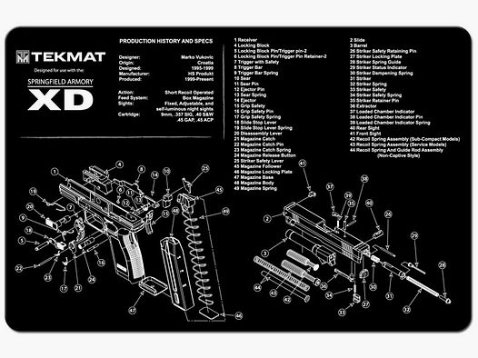 Onderleg Mat Springfield Armory XD