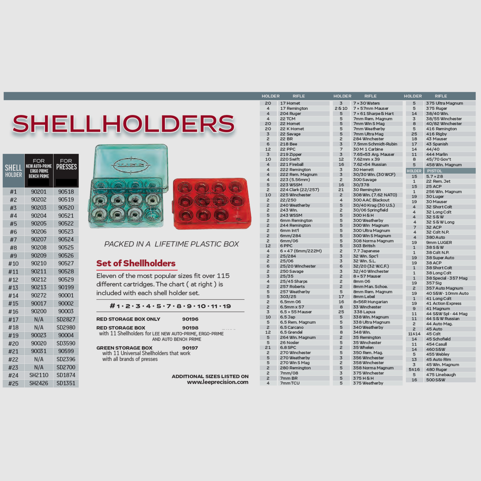 Pack mit Hülsenhaltern, Shell Holder Lee SHELL HOLDER KIT, Bild 2 von 2