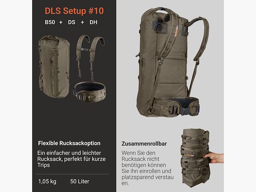 Vorn Dynamic Load System - Setup 10