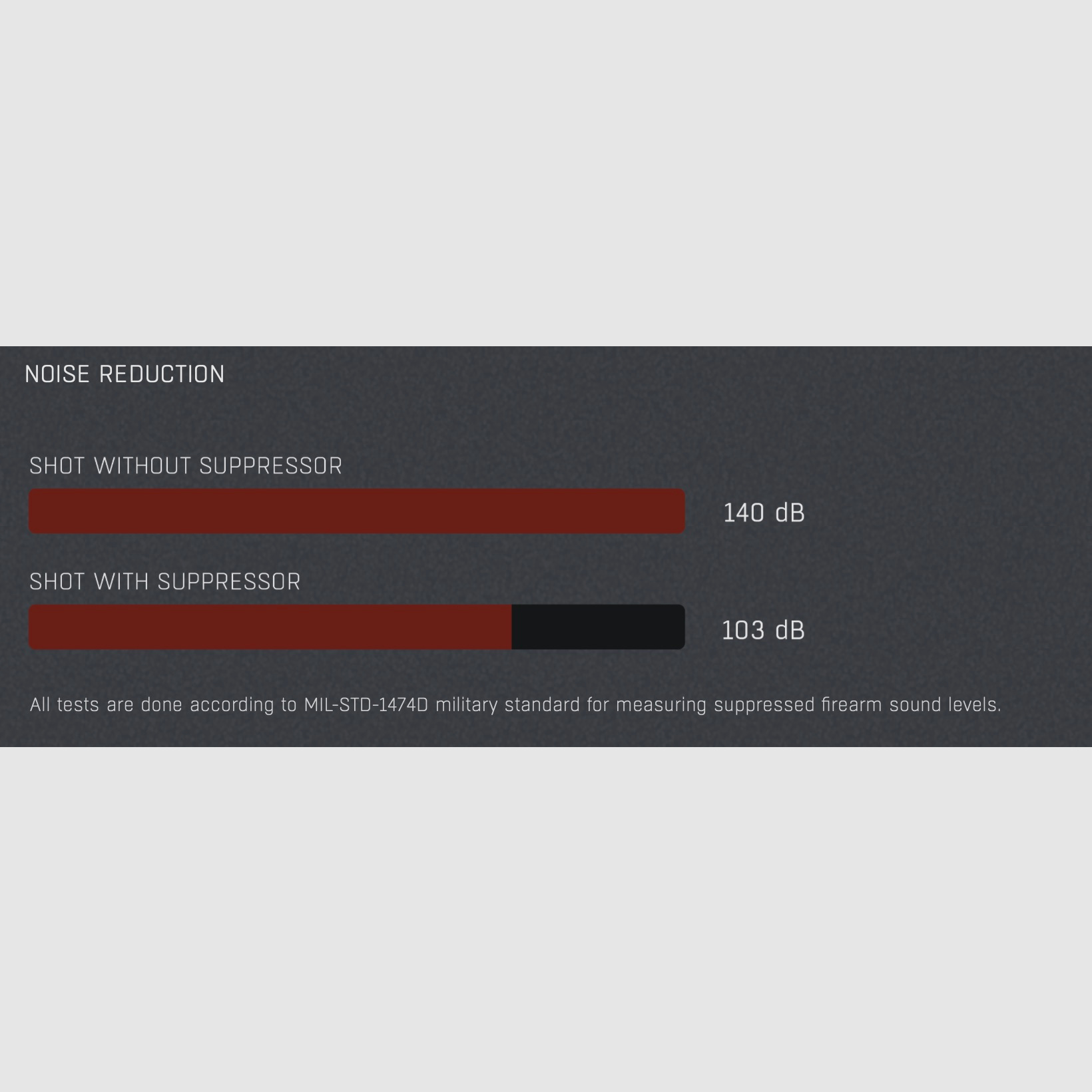 HQS demper HUNTER kaliber max 8mm .323 inclusief adapter Over Barrel